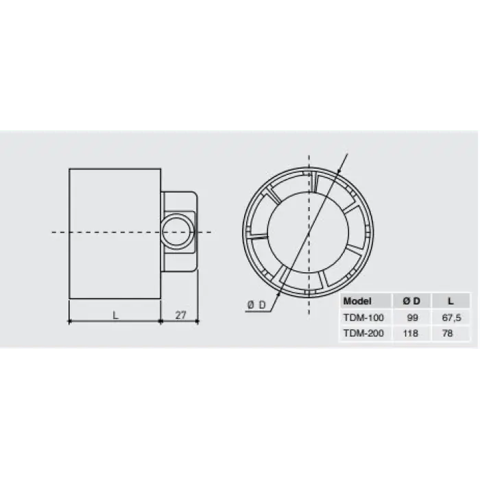 S&P TDM-100 100 mm Kanal Tipi Aksiyel Fan